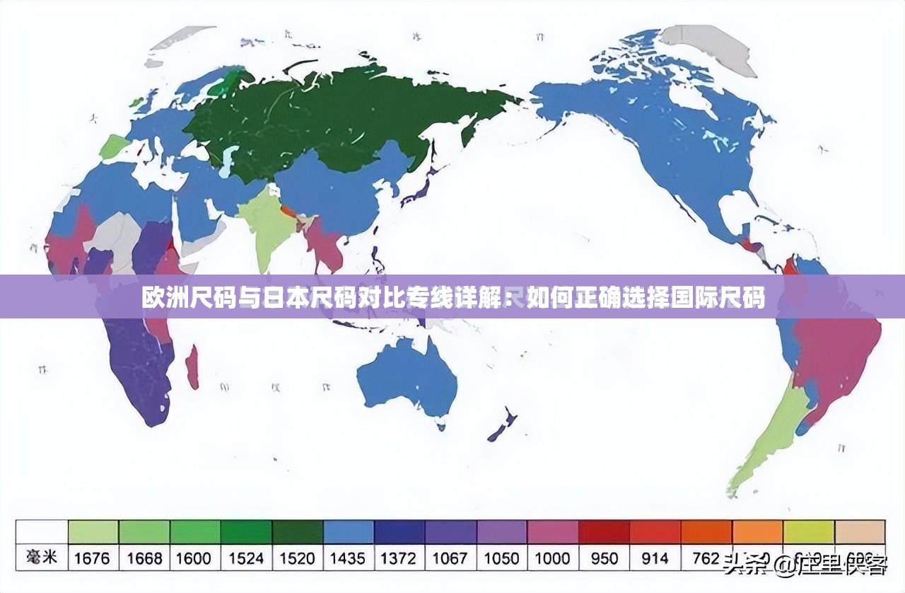 欧洲尺码与日本尺码对比专线详解：如何正确选择国际尺码