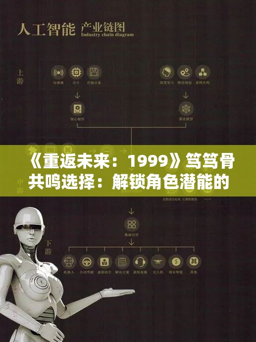 《重返未来：1999》笃笃骨共鸣选择：解锁角色潜能的关键