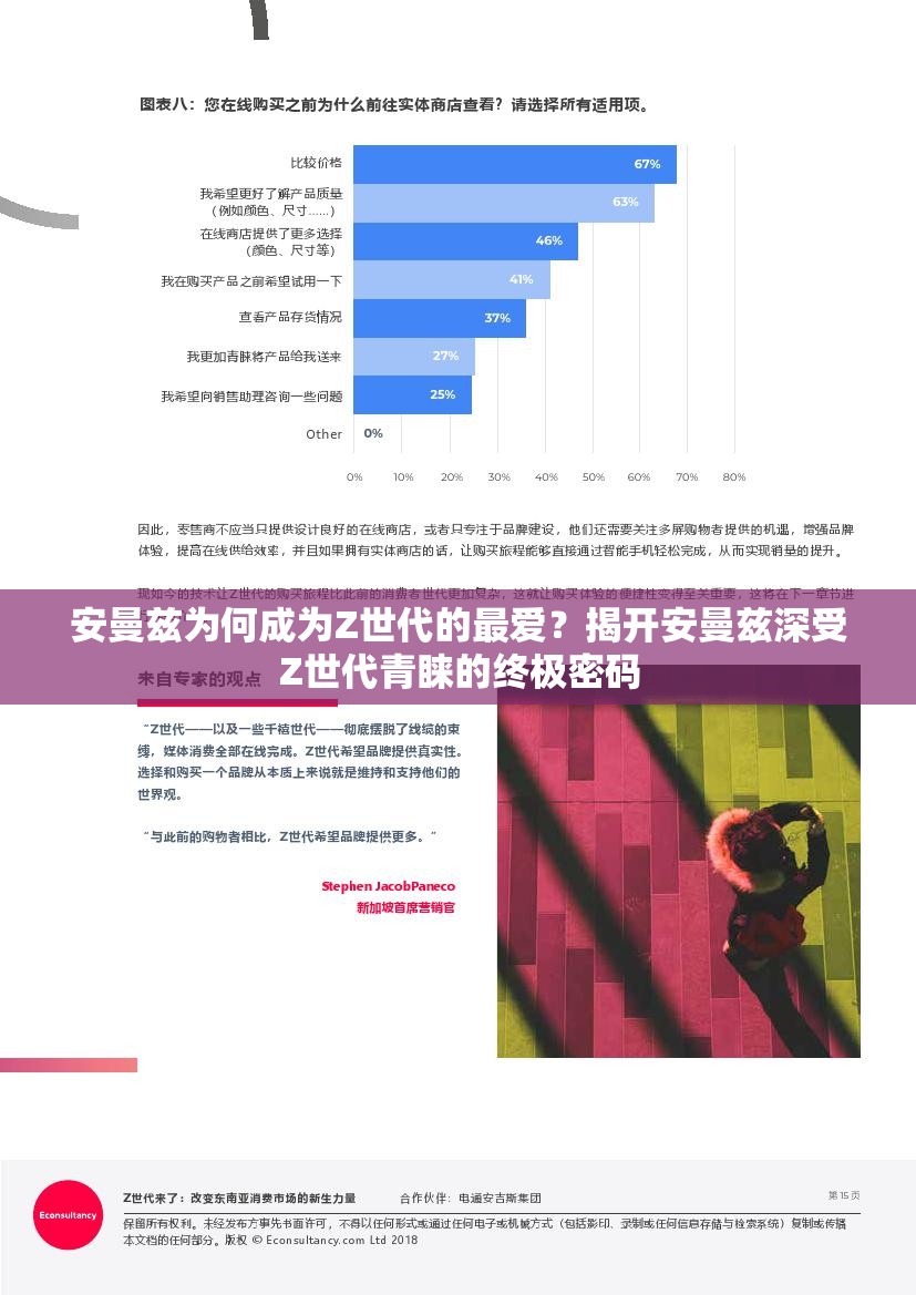 安曼兹为何成为Z世代的最爱？揭开安曼兹深受Z世代青睐的终极密码